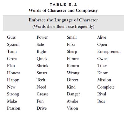 ผลการค้นหารูปภาพสำหรับ Noun  action verbs