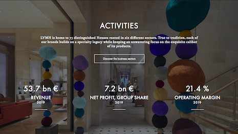 lvmh other activities sector