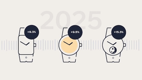 Secondhand watch market stabilizes in 2025: Chrono24